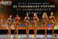 Чемпионат России по бодибилдингу - 2021