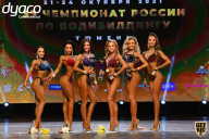 Чемпионат России по бодибилдингу - 2021