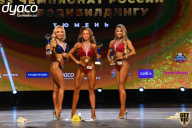 Чемпионат России по бодибилдингу - 2021