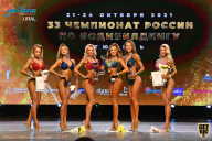 Чемпионат России по бодибилдингу - 2021