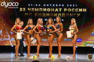 Чемпионат России по бодибилдингу - 2021