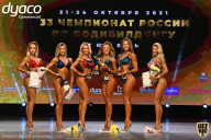 Чемпионат России по бодибилдингу - 2021