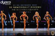 Чемпионат России по бодибилдингу - 2021