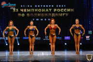 Чемпионат России по бодибилдингу - 2021