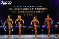 Чемпионат России по бодибилдингу - 2021