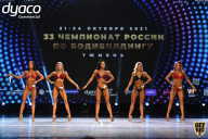 Чемпионат России по бодибилдингу - 2021