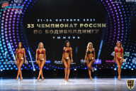 Чемпионат России по бодибилдингу - 2021