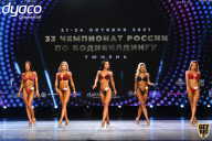 Чемпионат России по бодибилдингу - 2021
