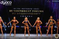 Чемпионат России по бодибилдингу - 2021