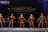 Чемпионат России по бодибилдингу - 2021