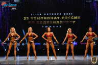 Чемпионат России по бодибилдингу - 2021