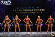 Чемпионат России по бодибилдингу - 2021