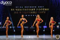 Чемпионат России по бодибилдингу - 2021