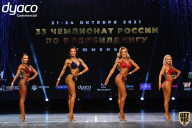 Чемпионат России по бодибилдингу - 2021
