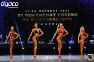 Чемпионат России по бодибилдингу - 2021