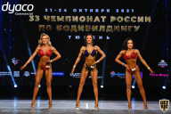 Чемпионат России по бодибилдингу - 2021