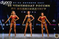 Чемпионат России по бодибилдингу - 2021