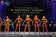 Чемпионат России по бодибилдингу - 2021