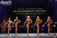 Чемпионат России по бодибилдингу - 2021