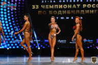 Чемпионат России по бодибилдингу - 2021