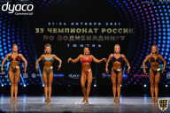 Чемпионат России по бодибилдингу - 2021