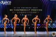 Чемпионат России по бодибилдингу - 2021