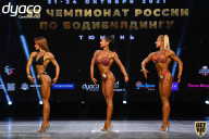 Чемпионат России по бодибилдингу - 2021