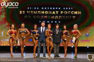 Чемпионат России по бодибилдингу - 2021
