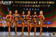 Чемпионат России по бодибилдингу - 2021