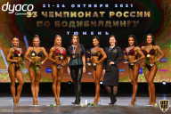 Чемпионат России по бодибилдингу - 2021