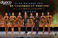 Чемпионат России по бодибилдингу - 2021