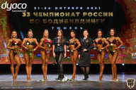 Чемпионат России по бодибилдингу - 2021