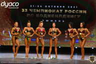 Чемпионат России по бодибилдингу - 2021
