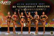 Чемпионат России по бодибилдингу - 2021