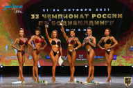 Чемпионат России по бодибилдингу - 2021