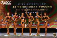 Чемпионат России по бодибилдингу - 2021