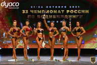 Чемпионат России по бодибилдингу - 2021