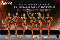 Чемпионат России по бодибилдингу - 2021