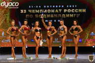 Чемпионат России по бодибилдингу - 2021