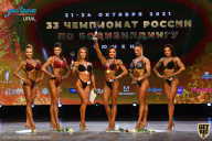 Чемпионат России по бодибилдингу - 2021