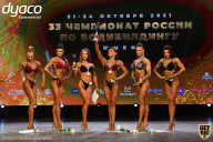 Чемпионат России по бодибилдингу - 2021