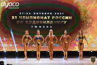 Чемпионат России по бодибилдингу - 2021