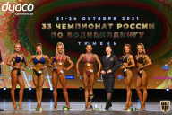 Чемпионат России по бодибилдингу - 2021