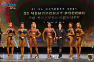 Чемпионат России по бодибилдингу - 2021