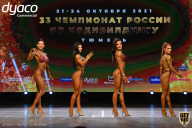 Чемпионат России по бодибилдингу - 2021