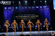 Чемпионат России по бодибилдингу - 2021