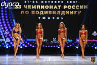 Чемпионат России по бодибилдингу - 2021