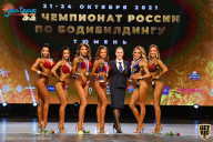 Чемпионат России по бодибилдингу - 2021