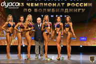 Чемпионат России по бодибилдингу - 2021