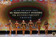 Чемпионат России по бодибилдингу - 2021